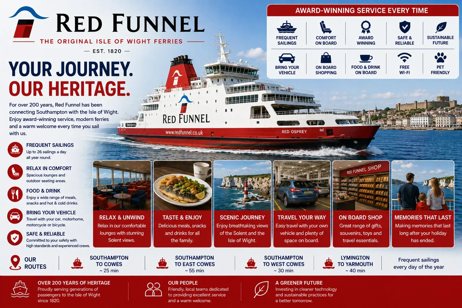 Solent'ten geçen Red Funnel yolcu ve araç feribotu