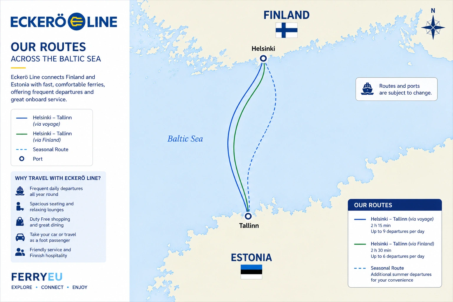 Eckerö Line Güzergah Haritası