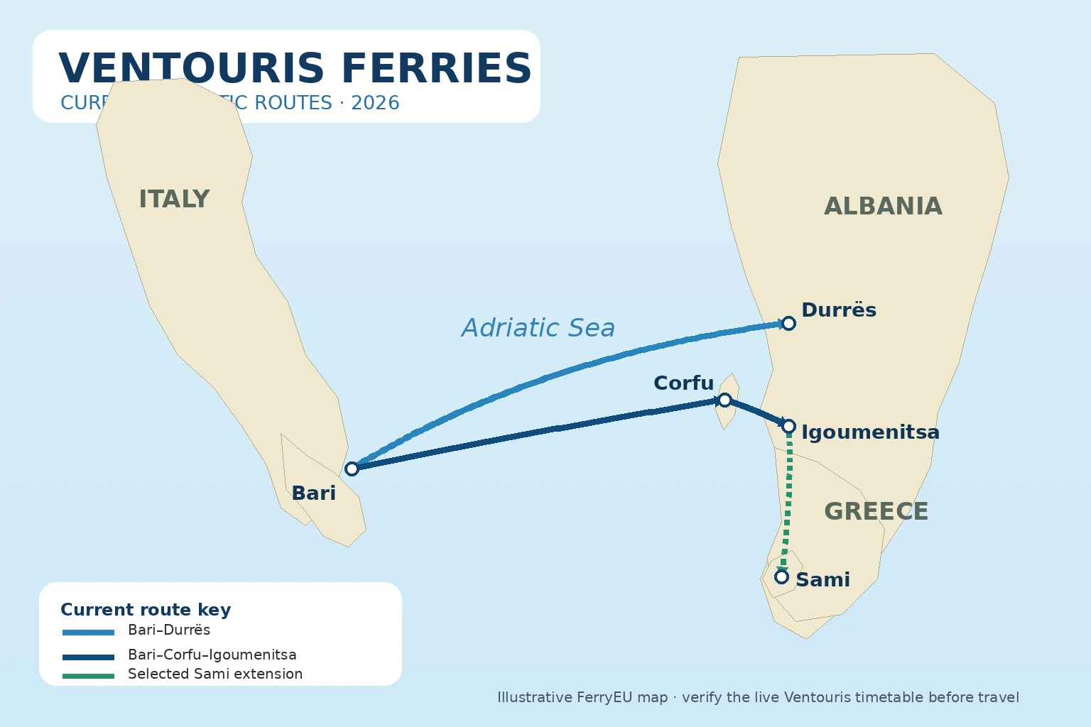 Resimli Ventouris Ferries Adriyatik rota haritası